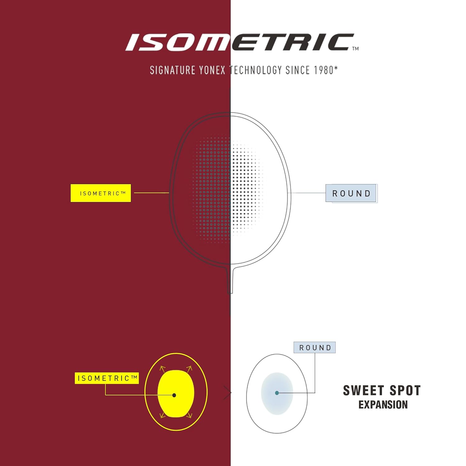 YONEX Graphite Badminton Racquet Astrox Lite 45I 5U G4 (Kurenai), Multicolor, Graphite, Multicolor - Image 9
